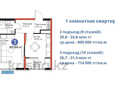 Продажа квартир в Шымкенте: 1-комнатная квартира · 40 м² · 3/16 этаж, Байтерекова за 32.5 млн 〒 1-комнатная квартира · 40 м² · 3/16 этаж, Байтерекова за 32.5 млн 〒 в Шымкенте, Каратауский р-н