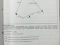 Участок · 1 га, мкр Таскен 535 — Жибек жолы за 250 млн 〒 в Шымкенте, Каратауский р-н — фото 2