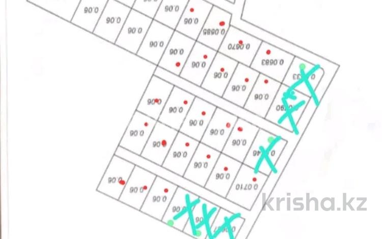 Жер телімі · 6 сотық, Қаскелең, бағасы: 1.9 млн ₸ в Каскелене — фото 2