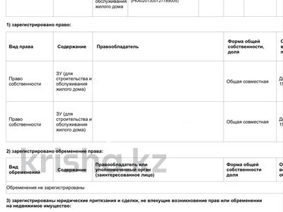 Жер телімі · 0.18 га, Машхур Жусупа 140, бағасы: 21 млн 〒 в Экибастузе