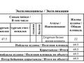 2-комнатная квартира · 69.5 м² · 1/9 этаж, мкр Кайрат, Сыбызгы 100 за 37 млн ₸ в Алматы, Турксибский р-н — фото 12