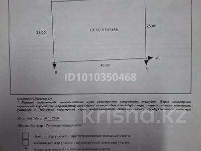 Жер телімі · 10 сотық, Ж.Карменова 91 — ШНОС, поворот баня Майбулак 4 уч., бағасы: 15 млн ₸ в Туркестане