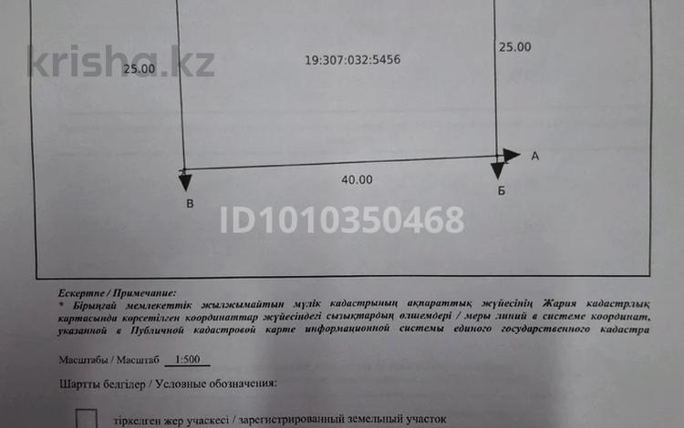 Жер телімі · 10 сотық, Ж.Карменова 91 — ШНОС, поворот баня Майбулак 4 уч., бағасы: 15 млн ₸ в Туркестане — фото 3