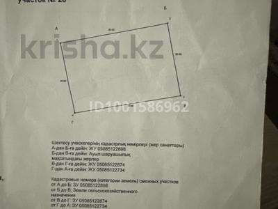 Участок · 6 соток, Иртыш 4 28 за 650 000 〒 в Усть-Каменогорске, Ульбинский