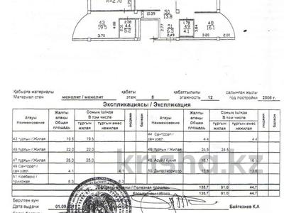 4-комнатная квартира · 135.7 м² · 8/12 этаж, Мауленова 111 за 87 млн ₸ в Алматы, Алмалинский р-н