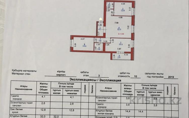 3-комнатная квартира · 93 м² · 3/10 этаж, Е-809 23 — Жошы хана 23 за 58 млн ₸ в Астане, Есильский р-н — фото 2