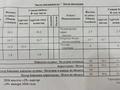2-бөлмелі пәтер · 64 м² · 2/9 қабат, ул. Базарбая Жуманиязова 120, бағасы: 21 млн ₸ в Уральске, мкр Школьник — фото 2