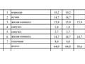 2-комнатная квартира · 64 м² · 2/9 этаж, ул. Базарбая Жуманиязова 120 за 21 млн 〒 в Уральске, мкр Школьник — фото 2