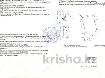Ауыл шаруашылығы · 22000 м², бағасы: 1.5 млн ₸ в Талгаре