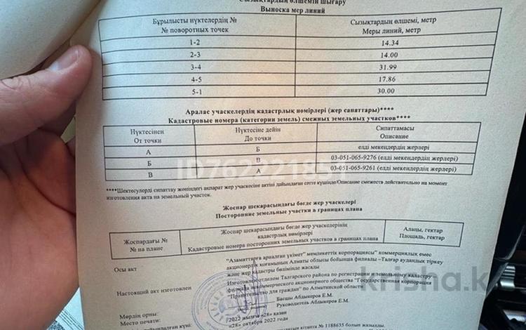 Участок · 6.93 сотки, Туздыбастау (Калинино) за ~ 24.3 млн 〒 — фото 2