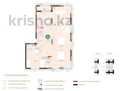 4-бөлмелі пәтер · 139.64 м² · 7/13 қабат, Мангилик Ел Е496, бағасы: 130 млн 〒 в Астане, Есильский р-н