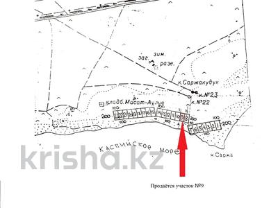 Участок · 2 га, Сарша — Находится между базой Ерсай и портом "Курык" за 12 млн ₸