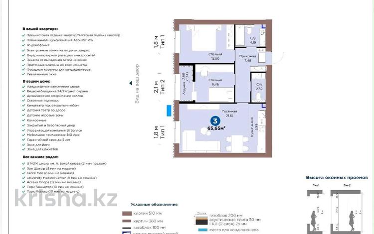 2-комнатная квартира · 65.65 м² · 7/9 этаж, Шафика Чокина 4 за 38.5 млн ₸ в Астане, Нура р-н — фото 2