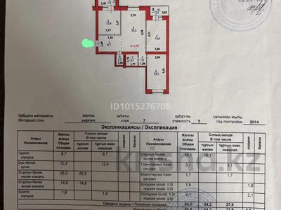3-бөлмелі пәтер · 87 м² · 7/9 қабат, Момышулы 2/8, бағасы: 55 млн ₸ в Астане, Алматы р-н