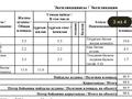 2-бөлмелі пәтер · 49 м² · 11/13 қабат, Юго-Восток ш/а., Карбышева 14/3, бағасы: 29.1 млн ₸ в Караганде, Казыбек би р-н — фото 31