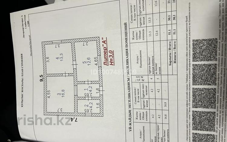 Отдельный дом · 3 комнаты · 55 м² · 10 сот., Торекулова 7 за 10 млн 〒 в Туркестане — фото 3