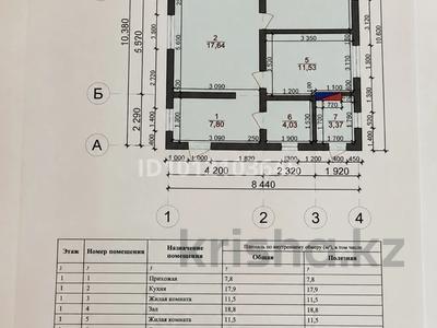 Жеке үй · 6 бөлме · 82 м² · 6 сот., Туймебая, Пос Ак жол ул Ыбрыя Алтынсарина 2, бағасы: 37 млн ₸ в 