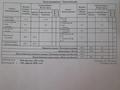 2-бөлмелі пәтер · 106.2 м² · 3/7 қабат, Шарля де Голля 3/1 — Помощь в получении ипотеки, бағасы: 80 млн ₸ в Астане, Алматы р-н — фото 22