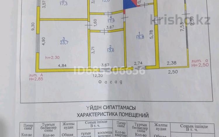 Отдельный дом · 6 комнат · 106 м² · 15 сот., Горный переулок 12 за 10.5 млн ₸ в Ушаново — фото 2