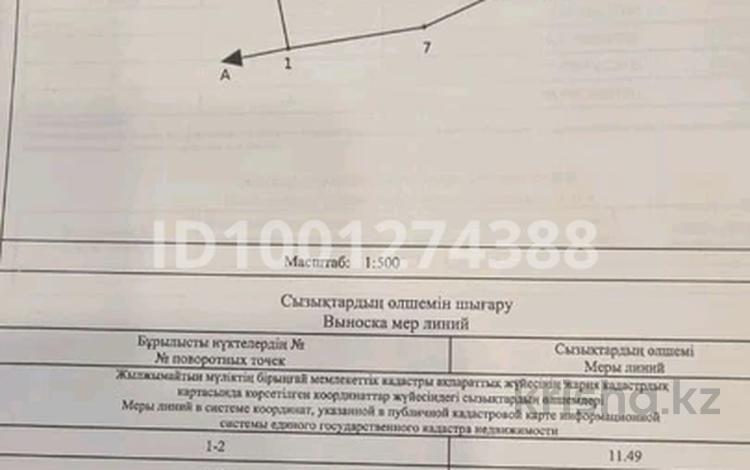 Участок · 6 соток, Новая Бухтарма за 9 млн ₸ — фото 2