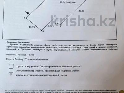 Дача · 1 комната · 22 м² · 8.2 сот., Малиновая 119 за 85 млн ₸ в Астане, Сарайшык р-н