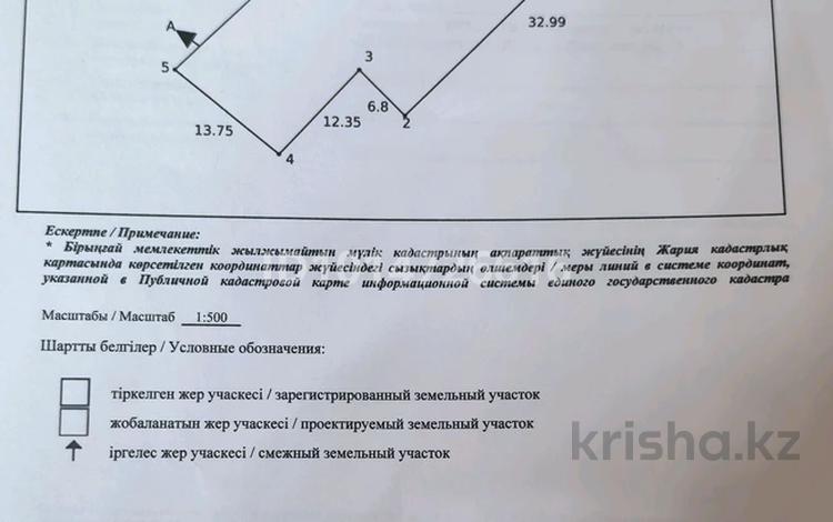 Дача · 1 комната · 22 м² · 8.2 сот., Малиновая 119 за 85 млн ₸ в Астане, Сарайшык р-н — фото 2