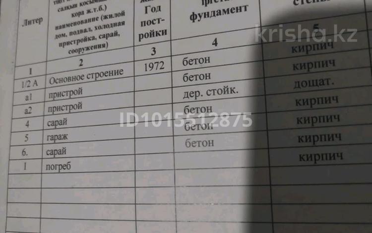 Жеке үй · 3 бөлме · 45.2 м² · 10 жүзд., Прудхоз 13/1 — Между зачаганском и деркулом, бағасы: 9 млн ₸ в Уральске — фото 2