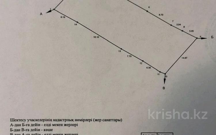 Саяжай · 1 бөлме · 10 м² · 5.64 жүзд., Западная 94, бағасы: ~ 31.8 млн ₸ в Алматы, Бостандыкский р-н — фото 2