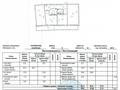3-бөлмелі пәтер · 85.5 м² · 8/13 қабат, айтматова 36, бағасы: ~ 33.9 млн ₸ в Астане, Нура р-н