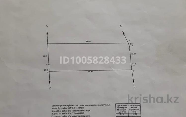 Участок · 4 га, Конаев (Капчагай) за 220 млн 〒 — фото 2