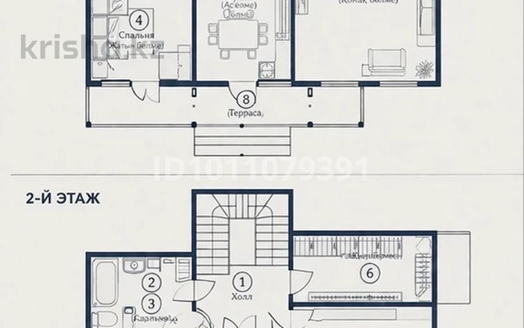 4-комнатная квартира · 226 м² · 9/9 этаж, мкр Шымсити 10/3 за 135.6 млн ₸ в Шымкенте, Абайский р-н — фото 3