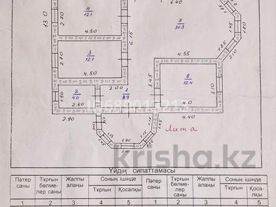 Отдельный дом • 5 комнат • 123 м² • 8 сот., мкр Кайтпас 2, Қайтпас-2 ш/а 132 — Байысбаев за 37 млн 〒 в Шымкенте, Каратауский р-н