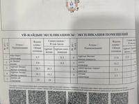 Дача · 5 комнат · 115 м² · , Медеу за 19.5 млн ₸ в 