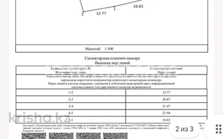 Жер телімі · 6.6 сотық, Байгужикова 31, бағасы: 28 млн ₸ в Туздыбастау (Калинино) — фото 6