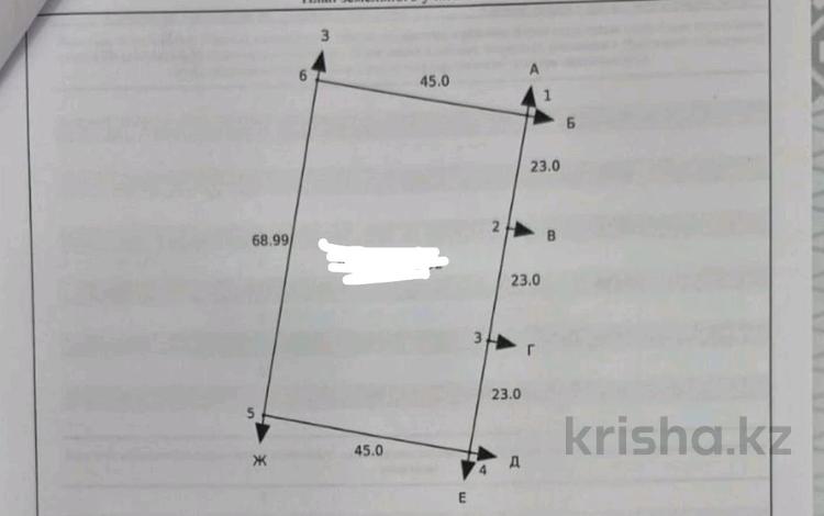 Жер телімі · 31 сотық, Сабита Муканова, бағасы: 55 млн ₸ в Косшы — фото 3