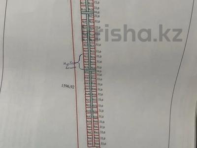 Жер телімі · 10 сотық, КСОІ, бағасы: 7 млн ₸ в Саина Шапагатовой