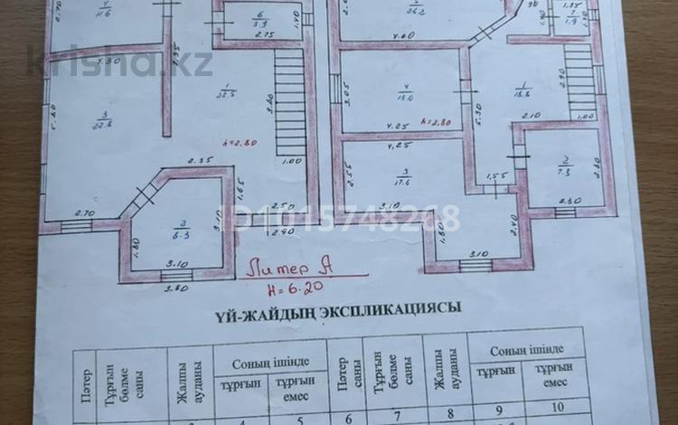 Отдельный дом · 7 комнат · 177 м² · 9.4 сот., мкр Алгабас, Жеты Казына 25 за 83 млн ₸ в Алматы, Алатауский р-н — фото 2