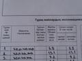 Дача · 2 комнаты · 30 м² · 6 сот., СО Автомобилист 44 за 5.5 млн ₸ в Алтынсарино (Костанайский район) — фото 3