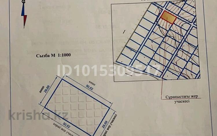 Жер телімі · 15 сотық, Белбұлақ (Мичурино), бағасы: 24 млн ₸ в Бельбулаке (Мичурино) — фото 2