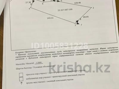 Жер телімі · 70 сотық, Абайский р-н, бағасы: 400 млн ₸ в Шымкенте