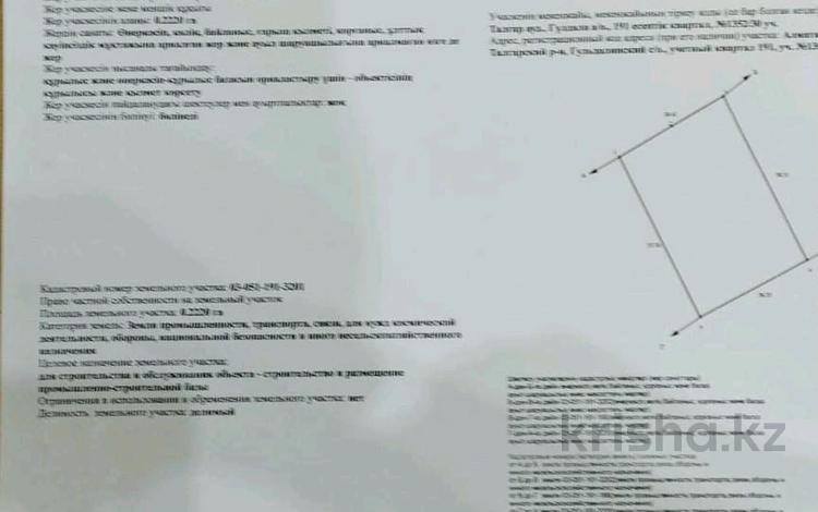 Жер телімі · 22.2 сотық, Абылхана кастеева 38, бағасы: 66 млн ₸ в Алматинской обл., Талгарский р-н — фото 2
