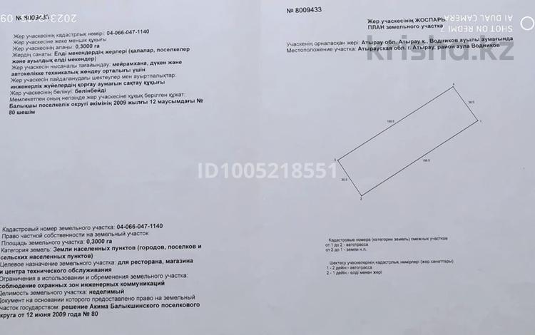 Жер телімі · 30 сотық, Орынгали Смагулова — На перекрестке, вдоль дороги, бағасы: 50 млн ₸ в Атырау — фото 2