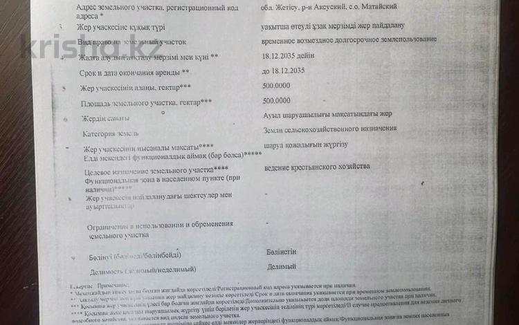 Жер телімі · 10000 га, Село Кураксу, бағасы: 7 млн ₸ в Матай — фото 2