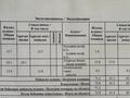 2-бөлмелі пәтер · 72.8 м² · 5/9 қабат, Байдибек би 126/6, бағасы: 31 млн ₸ в Шымкенте, Каратауский р-н — фото 10