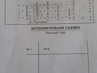 Участок · 10 соток, Донентаева 10 за 5.9 млн ₸ в Экибастузе