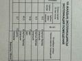 Жеке үй · 5 бөлме · 130 м² · 9 жүзд., ул. С.Шотыков 19, бағасы: 40.5 млн ₸ в  — фото 8