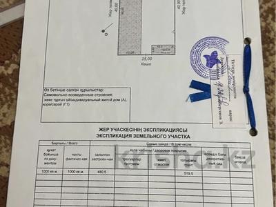 Дача · 2 комнаты · 36.4 м² · 10 сот., жилой массив Кайнар Булак, Жанакурылыс 222 за 12 млн 〒 в Шымкенте, Абайский р-н