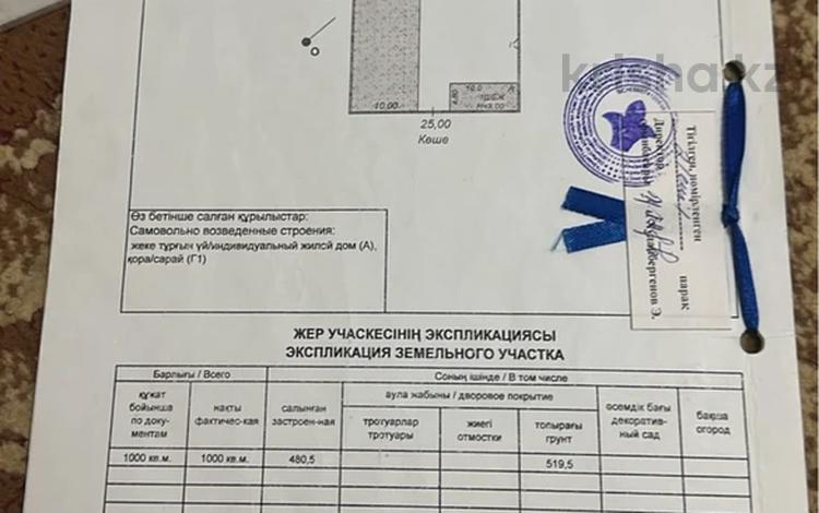 Дача · 2 комнаты · 36.4 м² · 10 сот., жилой массив Кайнар Булак, Жанакурылыс 222 за 12 млн 〒 в Шымкенте, Абайский р-н — фото 2