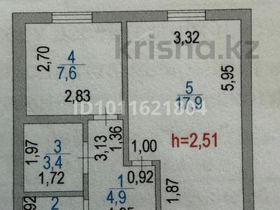 1-бөлмелі пәтер · 35.4 м² · 1/5 қабат, бейсеитова, бағасы: 14.9 млн ₸ в Астане, Сарыарка р-н