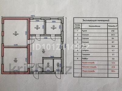 Отдельный дом · 5 комнат · 120 м² · 8 сот., ул. Кокбастау 156 за 19 млн ₸ в 
